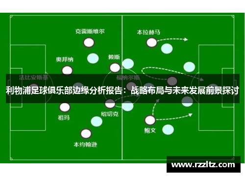 利物浦足球俱乐部边缘分析报告：战略布局与未来发展前景探讨