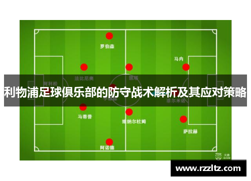 利物浦足球俱乐部的防守战术解析及其应对策略