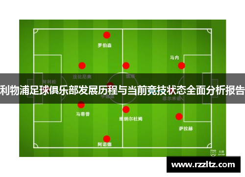 利物浦足球俱乐部发展历程与当前竞技状态全面分析报告